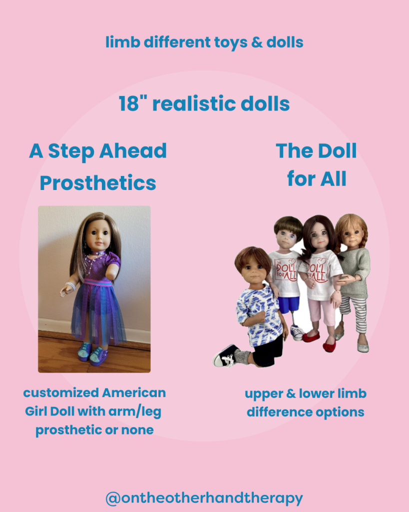 Pink background with two photos of dolls, one of A Step Ahead Prosthetics’ customized American Girl Doll with a partial arm (can be customized with arm or leg prosthetic or none) and the other of The Doll for All’s dolls (upper and lower limb difference options) and @ontheotherhandtherapy